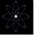 atom and electrons